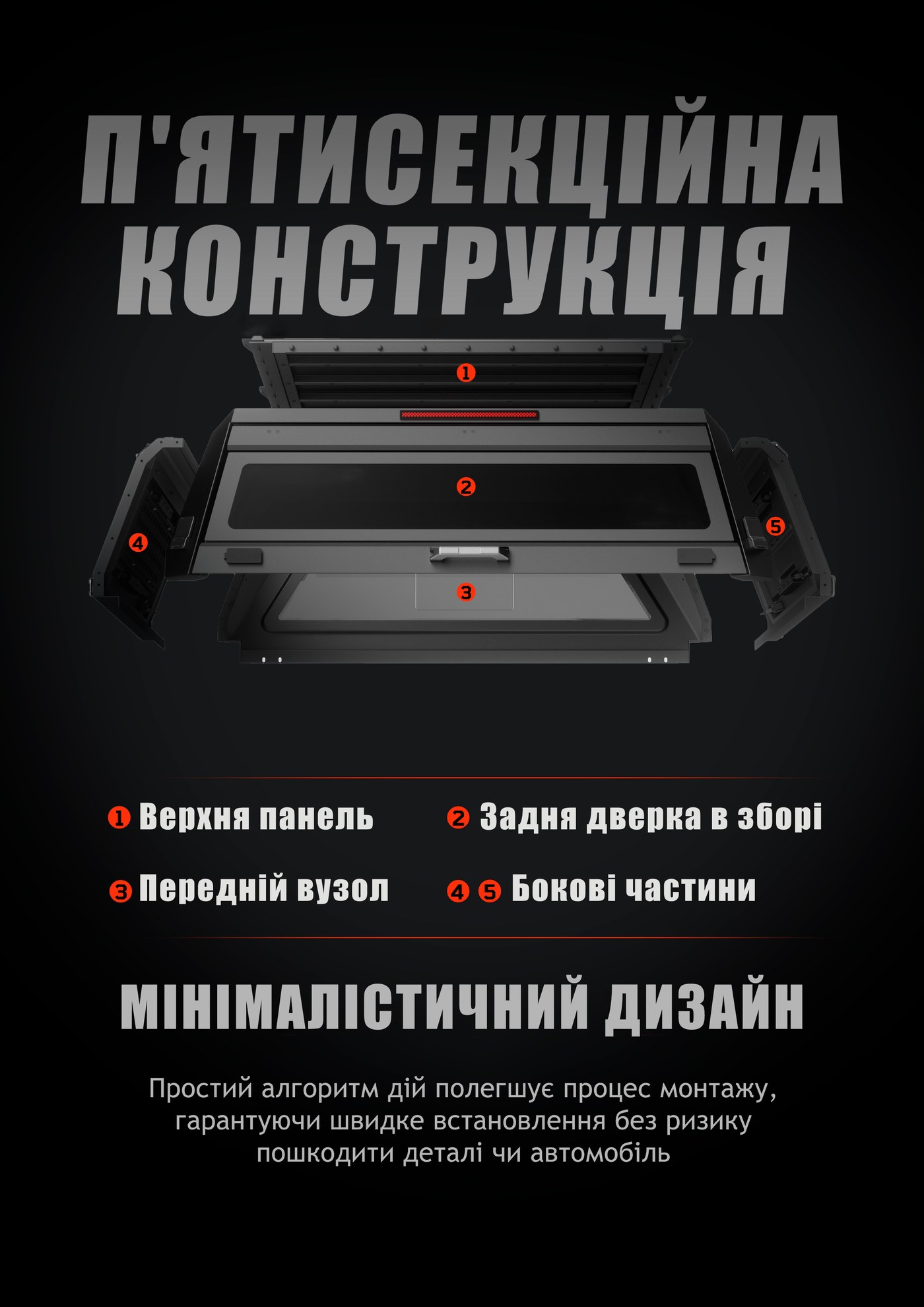 П'ятисекційна конструкція