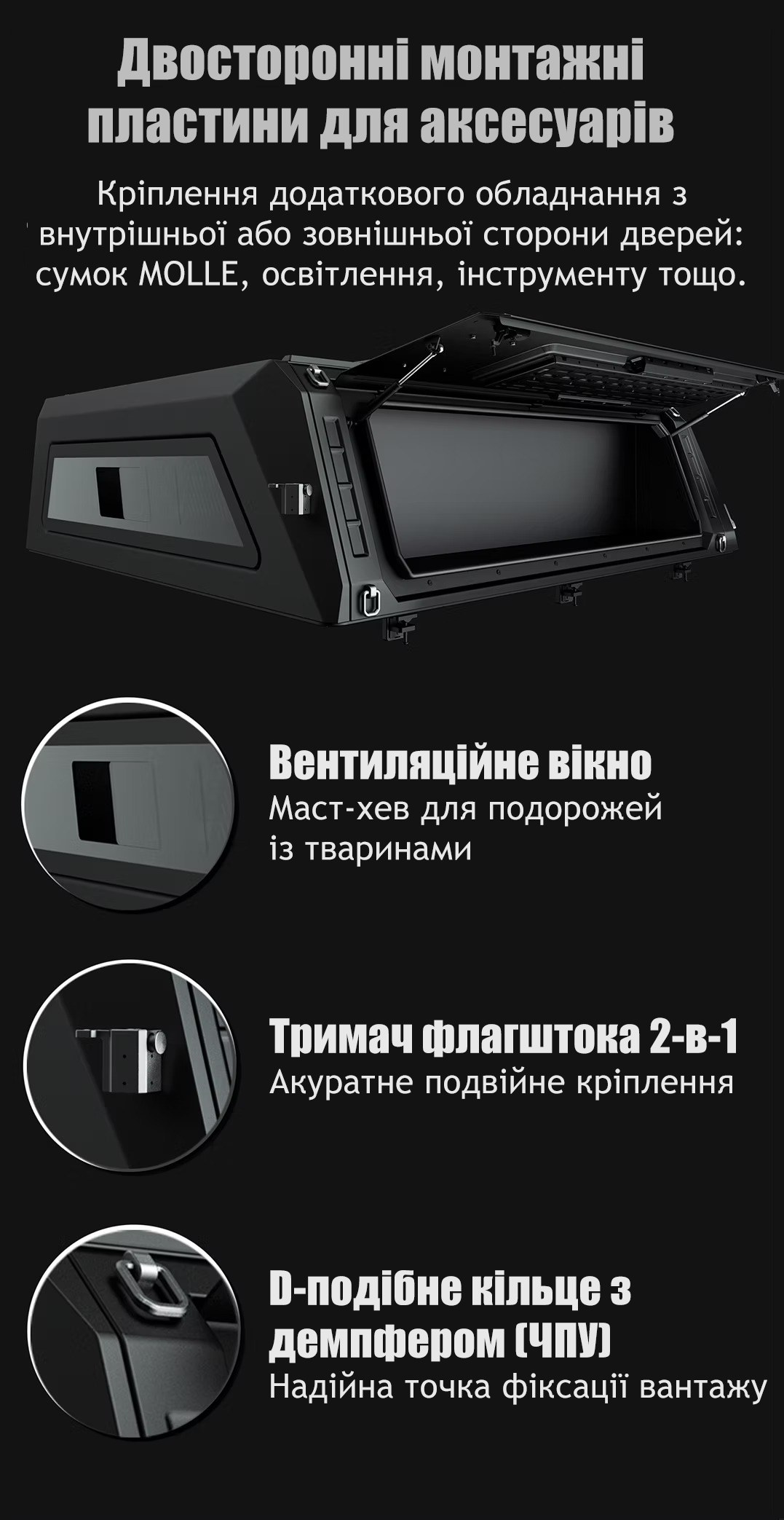 Монтажні пластини та вентиляція